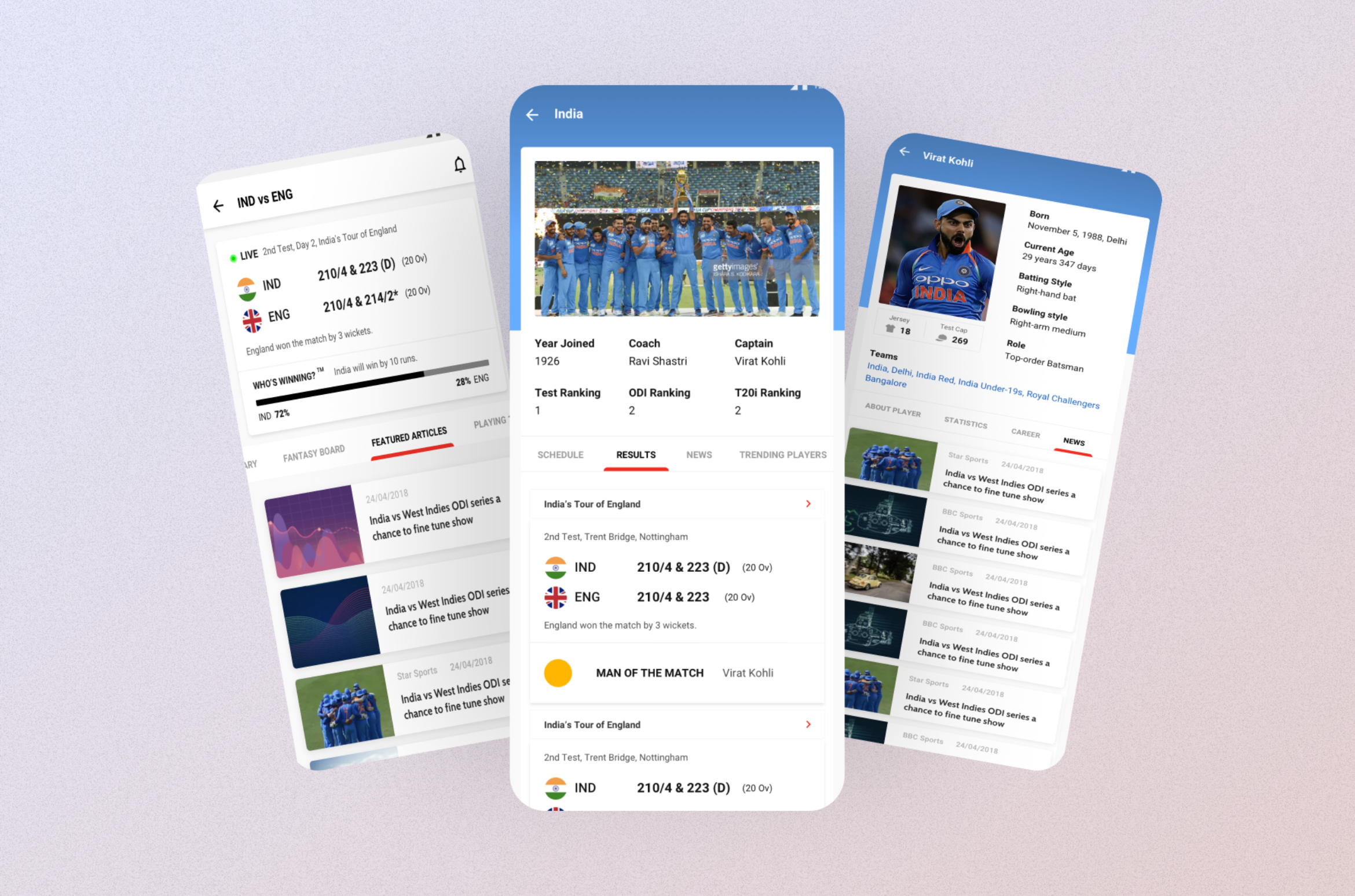 Cricket.com - Cricket News and Live Scoring App Development