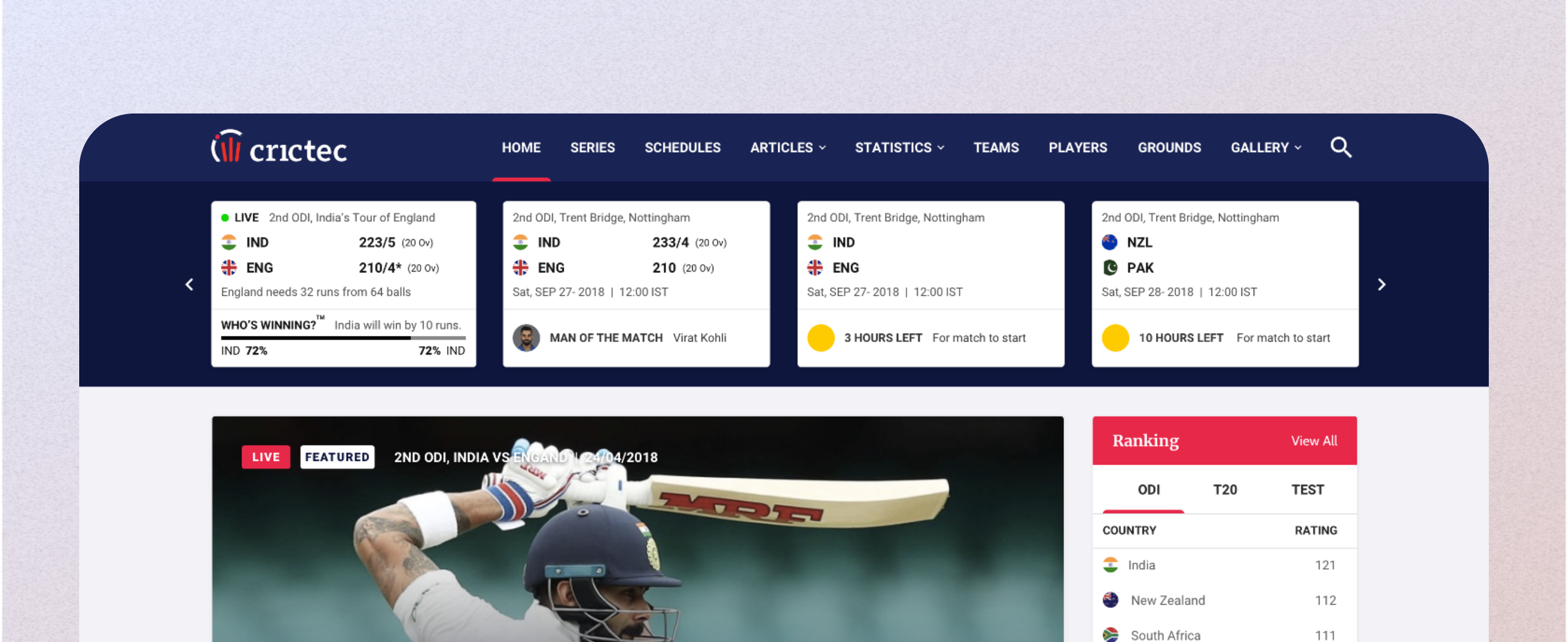 Cartoon Mango - Case Study | Cricket News and Live Scoring App Development