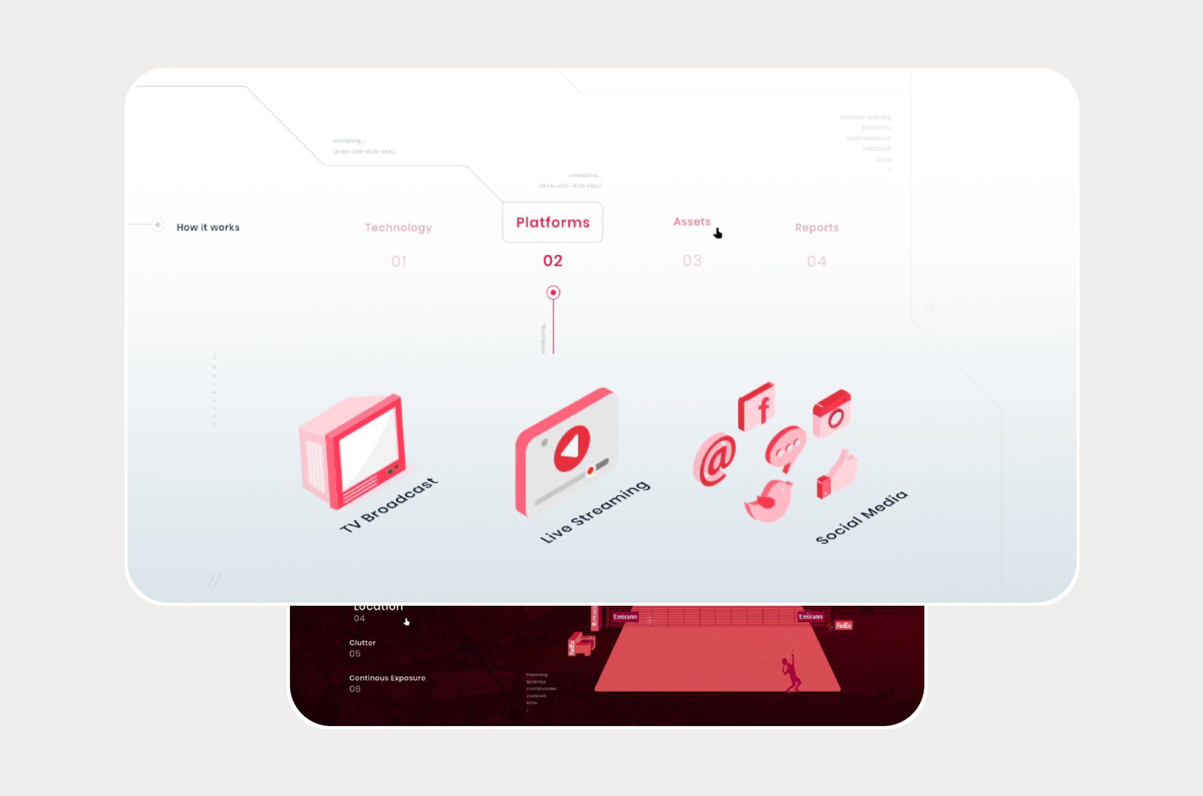 Brand Performance measurement platform development for Sports and Entertainment