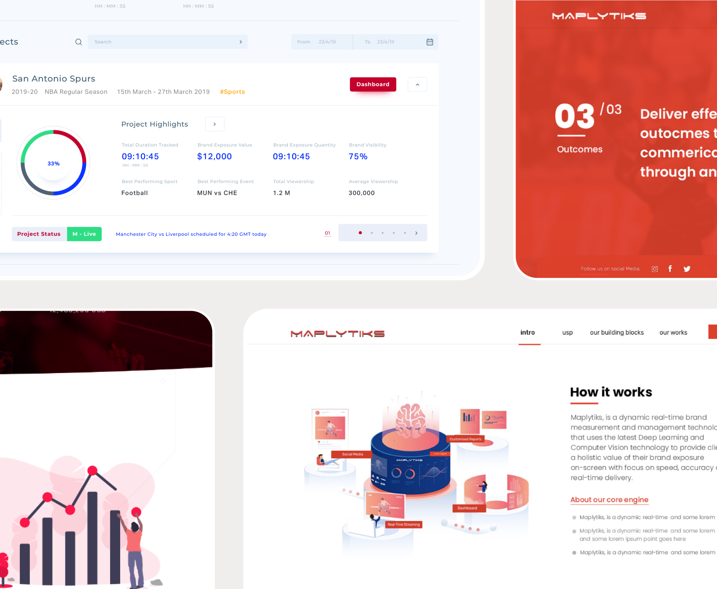 Data Driven and Machine Learning Application for Sports Analytics